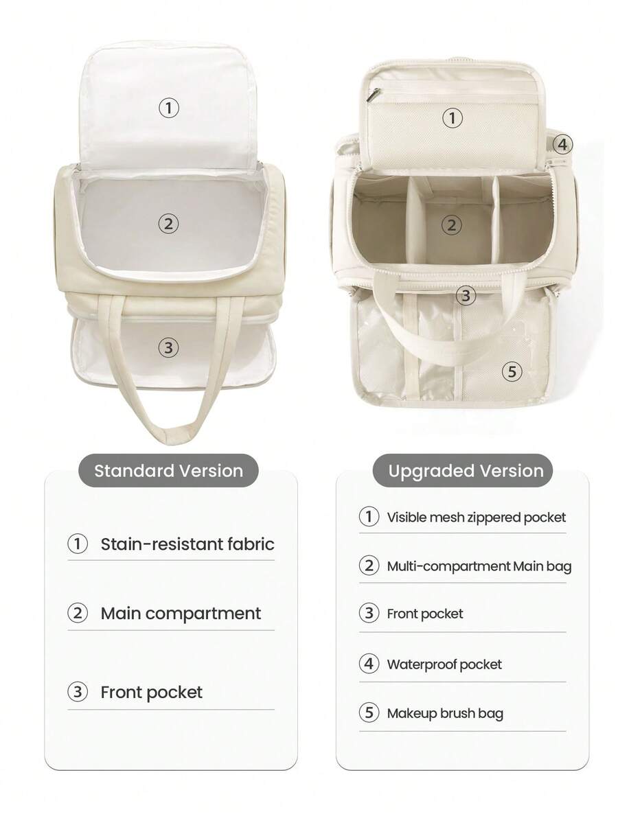 Multi-Pocket Padded Travel Makeup Bag — gallery image 6