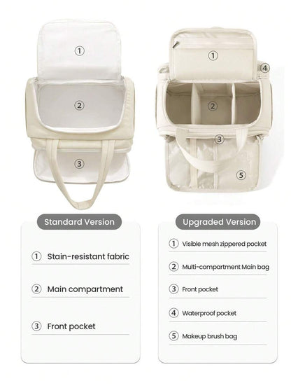 Multi-Pocket Padded Travel Makeup Bag — gallery image 6